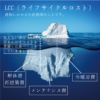 ライフサイクルコスト（LCC） イメージ